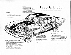 1966 GT350 Owner's Manual g Inside